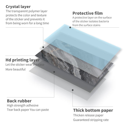 DIY Self Adhesive Stair Sticker for Home Decoration, Kitchen Backsplash, and Bathroom Walls DIY Self Adhesive Stair Sticker for Home Decoration, Kitchen Backsplash, and Bathroom Walls