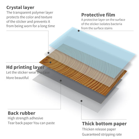 Rustic Tree Ring Wood Grain Wallpaper Rustic Tree Ring Wood Grain Wallpaper