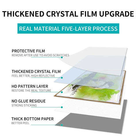 Decorative Bird and Flower Wall Decals - Provence Style Peel and Stick Tile Stickers, Waterproof and Removable, Unique Wall Decals for Kitchen  Bathroom Office, Indoor Decorative Bird and Flower Wall Decals - Provence Style Peel and Stick Tile Stickers, Waterproof and Removable, Unique Wall Decals for Kitchen  Bathroom Office, Indoor