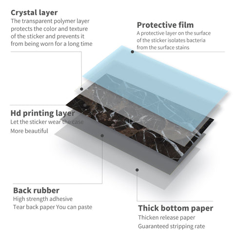 Self-Adhesive Wall Tiles for Stylish and Practical Bathroom and Kitchen Backsplashes
