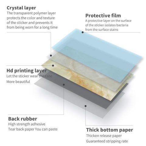 Waterproof Peel and Stick Wall Tiles for Quick and Stylish Updates in Kitchens and Bathrooms