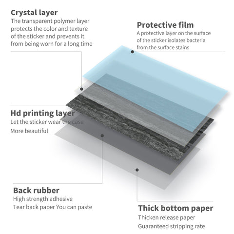 Self-Adhesive Wall Tiles for Bathroom Backsplash, Kitchen Walls,and Home Decor