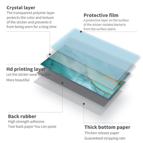 Peel and Stick Floor Tile Waterproof for Kitchen Floors and Bathroom Walls