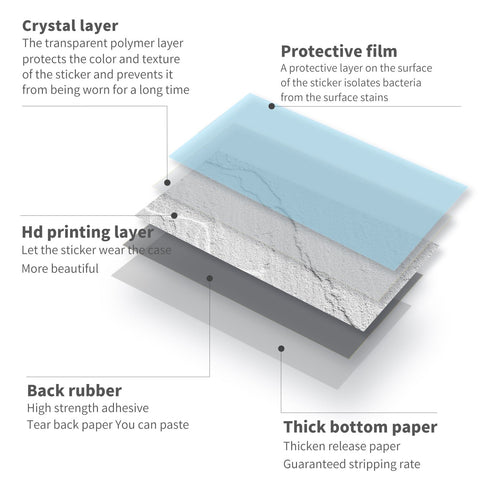 Self-Adhesive Wall Tiles for Home Decoration, Bathroom Walls, and Kitchen Backsplash
