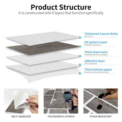 Self-Adhesive Tile Stickers for Bathroom and Kitchen, Waterproof and Retro Design for Easy DIY Home Decoration
