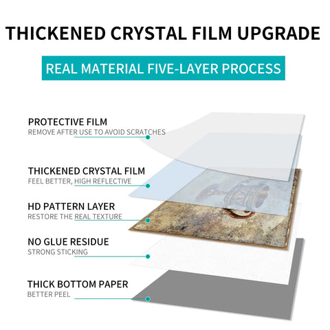 Stick Tile Backsplash Self-Adhesive DIY Stickers Peel  Waterproof, Removable Thickened Crystal Film for Kitchen, Office, School, Bathroom