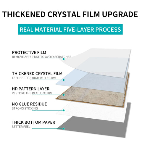 Provence Wall Stickers Thickened Crystal Film and Residue Free Removal, DIY Wall Tiles for Kitchens, Bathrooms, Bedrooms, and Offices
